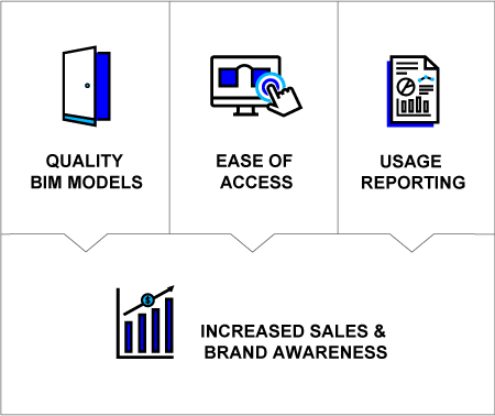 qarc-template-infographic